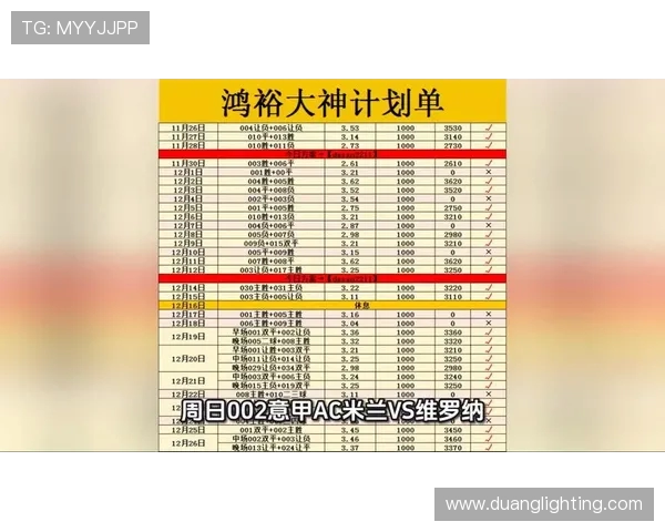 国际米兰对维罗纳比赛前瞻及胜负预测分析